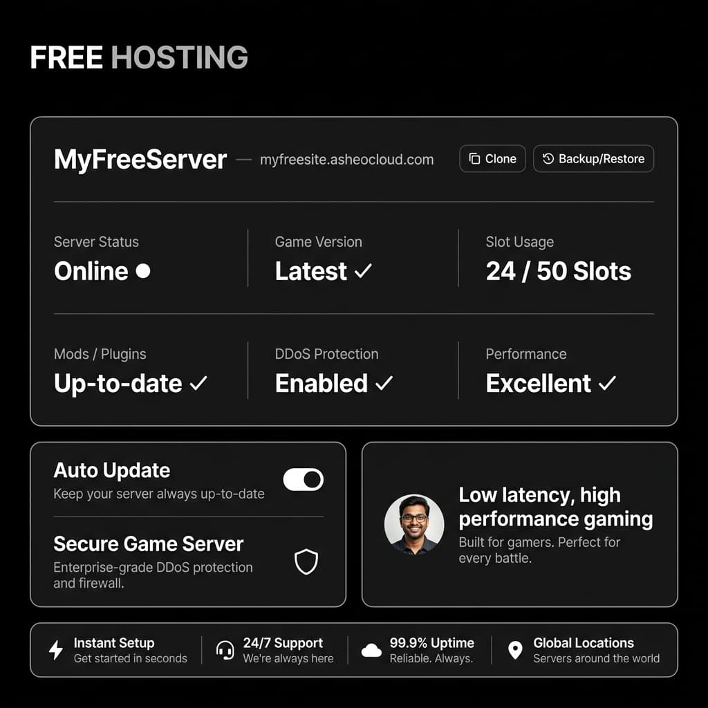 Free Hosting Dashboard